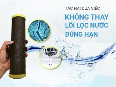 Lõi Lọc Nước Là Gì? Vì Sao Phải Thay Lõi Lọc Nước Định Kỳ ?