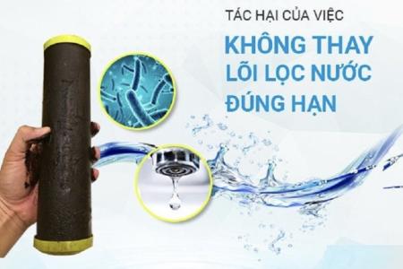 Lõi Lọc Nước Là Gì? Vì Sao Phải Thay Lõi Lọc Nước Định Kỳ ?